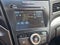 2019 Acura ILX Premium Package